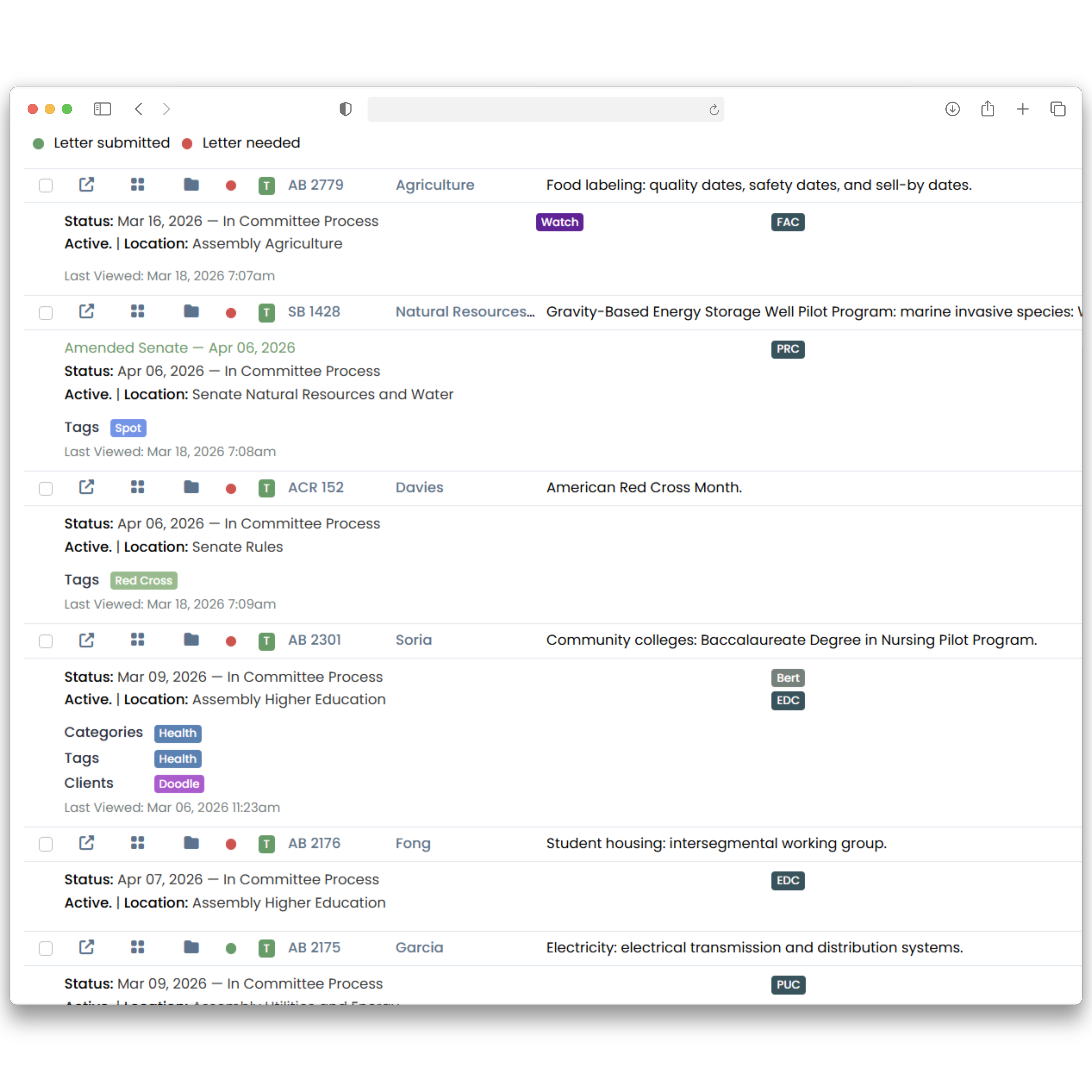 RTG : Track What Matters